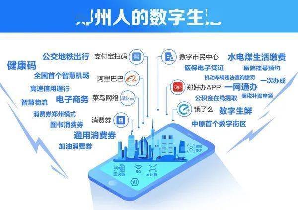 河南工業(yè)自動(dòng)化產(chǎn)業(yè)鏈智能化升級 聚焦人工智能基礎(chǔ)軟件的角色與趨勢